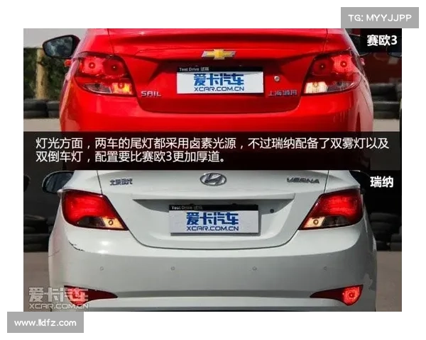 三厢合资小型车霸主之战 瑞纳对比赛欧3 三厢合资小型车霸主之战 瑞纳对比赛欧3