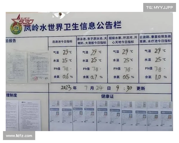 你身边哪些泳池水质不合格？卫健委公布首批名单（共116家）